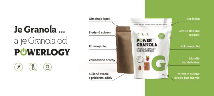 Powerlogy Granola